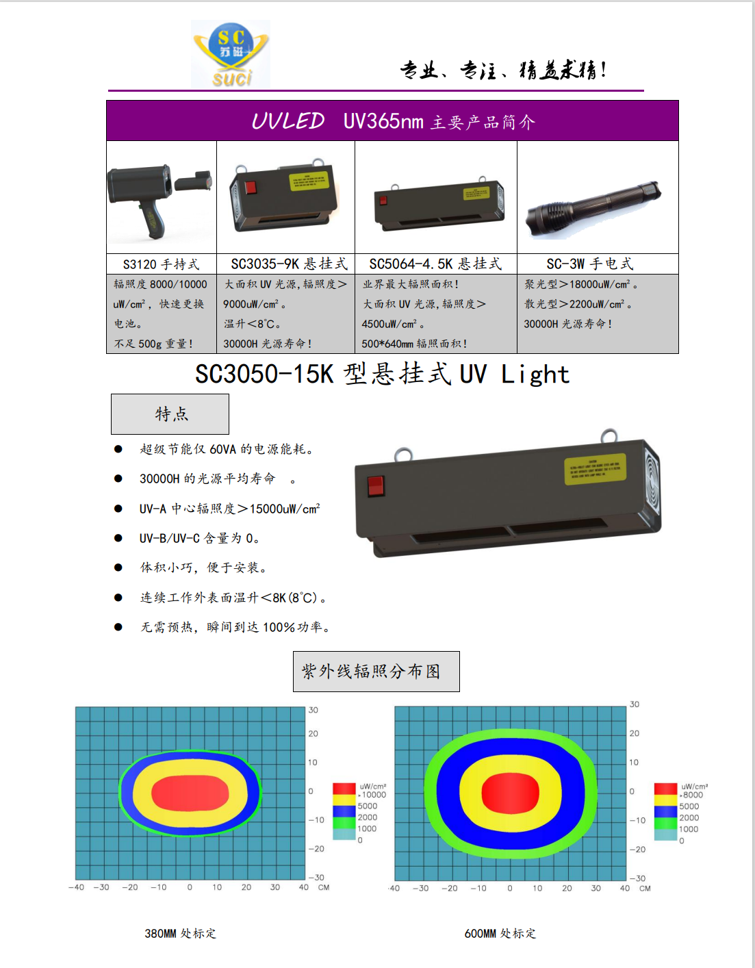 SC3050-15K規(guī)格書1.png