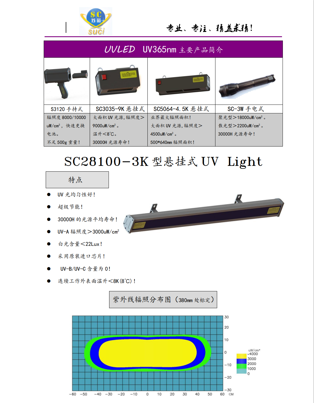 SC28100-3K規(guī)格書1.png